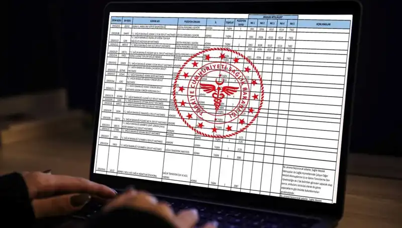 Sağlık Bakanlığı 2025'te 19 Bin Personel Alımı Gerçekleştiriyor! Başvuru Detayları Burada!