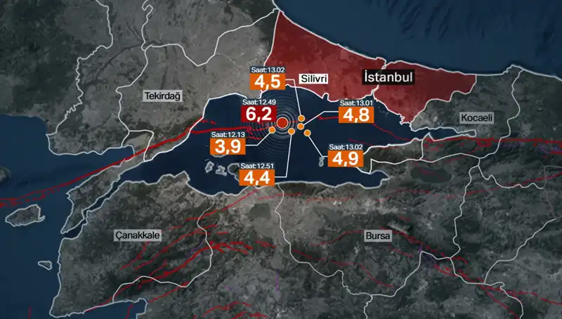 İstanbul'da Deprem Alarmı: Beklenen Büyük Deprem Geliyor Mu?